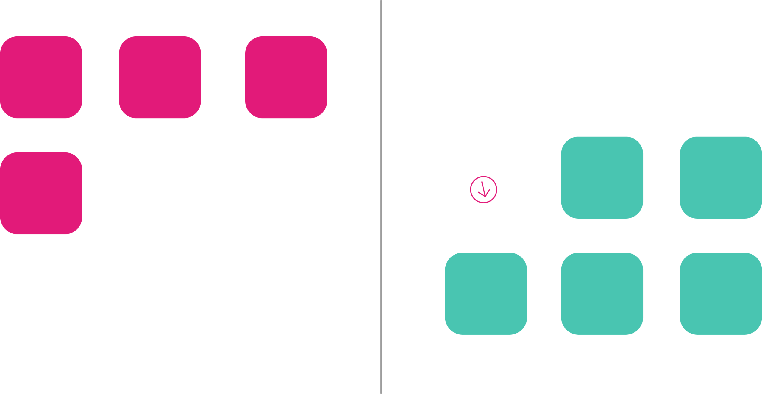 Deployment Strategy - Rolling Deployment